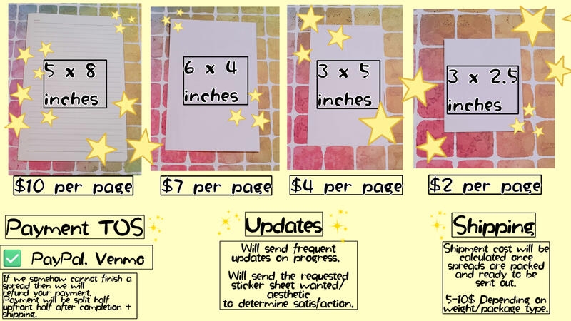 Price guide